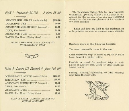Ketchikan Flying Club Inc. brochure inside layout